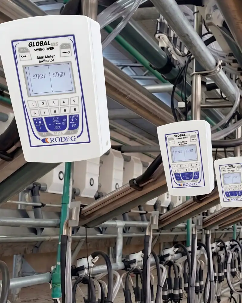 Global Flow Control