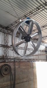 Ventiladores R - FAN 110 con motor de 1HP trifásico. 5 ▷ Ventiladores R - FAN 110 con motor de 1HP trifásico. 5 | RODEG ®